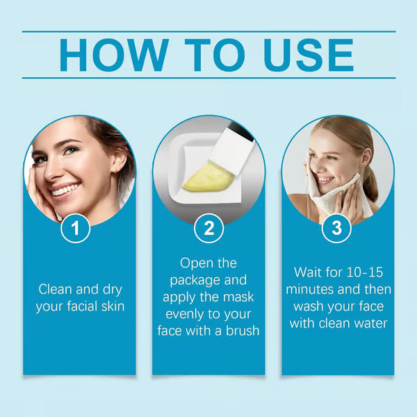 Facial Mask | Hydrating Gift Skincare Face Mask for Smooth Skin Repair